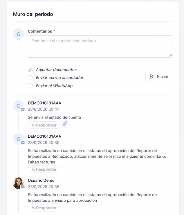 Muro del periodo con comentarios