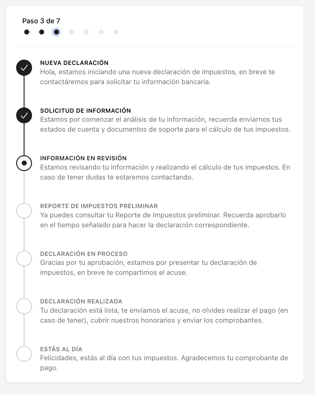 Línea de tiempo con las etapas de la declaración